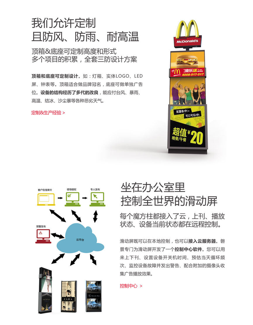 磐景智造魔方柱 新型广告设备 翼展屏 led滑动屏 led旋转屏 魔方柱专利 会跳舞的LED显示屏 波浪伸缩屏广告牌厂商