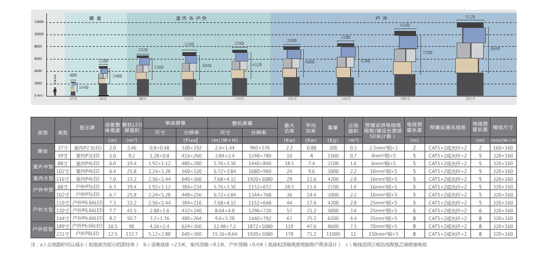 产品参数.png